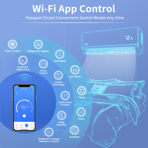 pasapair 18000 BTU Smart Control Split Air Conditioner for 1250 Square